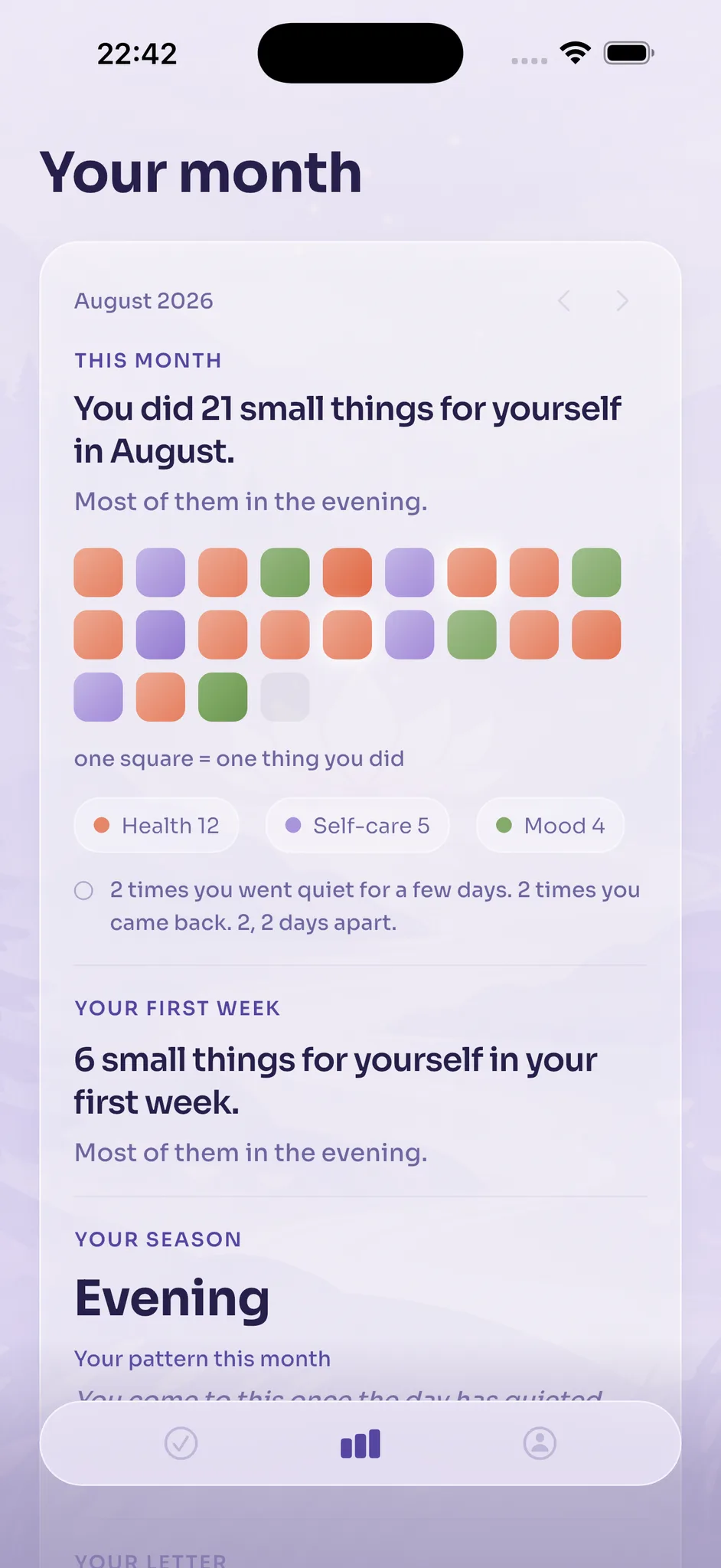 Your month in Intended — a mosaic of colored squares, one for every small thing you did